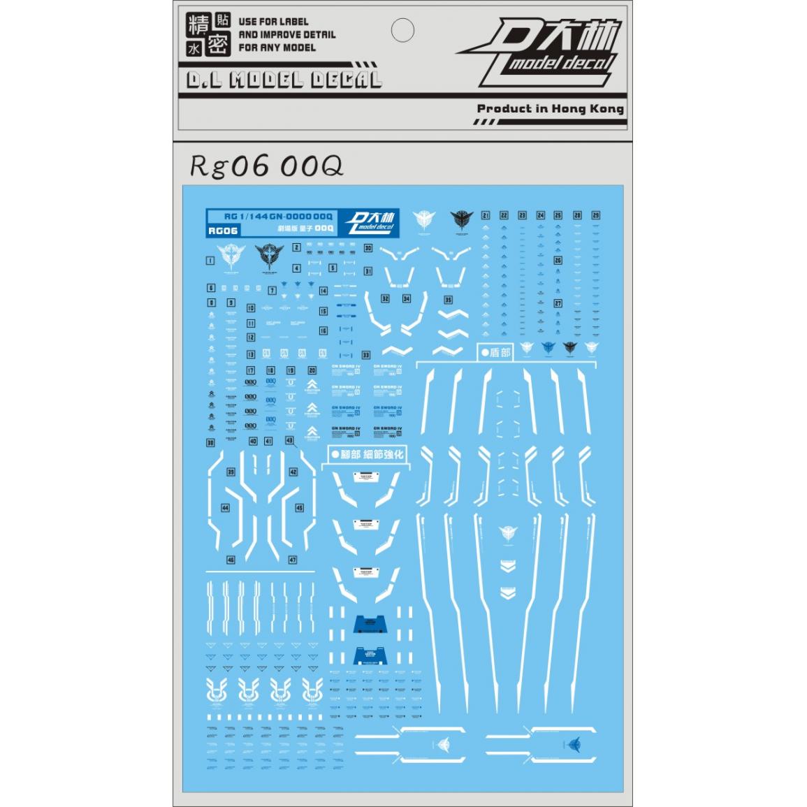 Dalin Water Decals for RG 1/144 00 Qan[T]