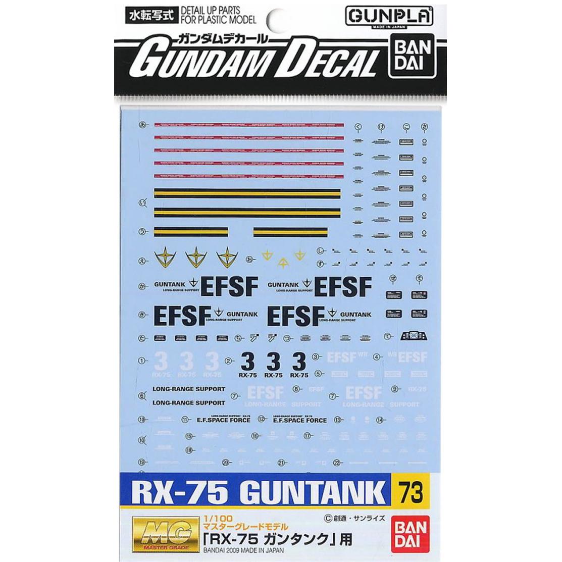 Gundam Decal MG 1/100 RX-75 Guntank