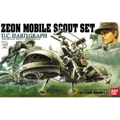 uchg01-zeon_mobile_scout_set-boxart